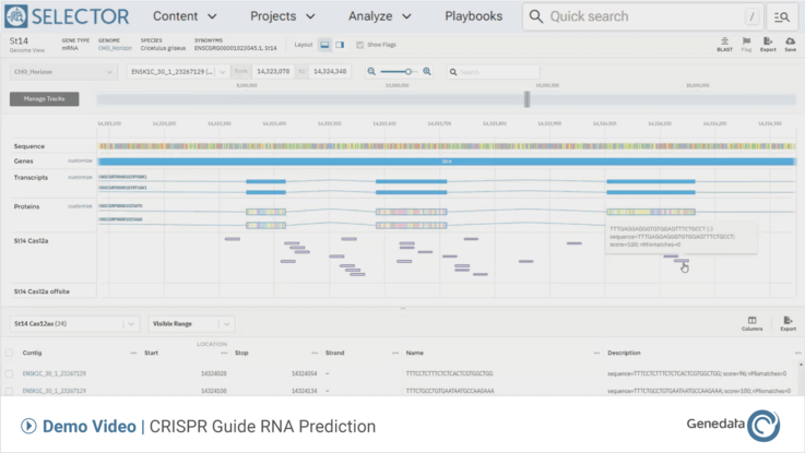Learn in 6 minutes how to optimize CRISPR guide RNA predictions